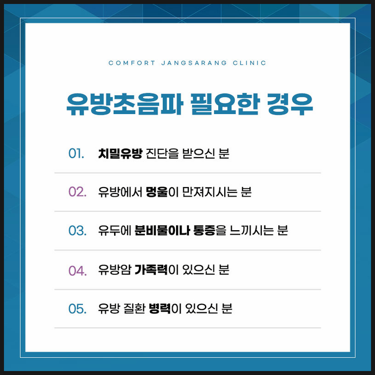 초음파 검사 대상